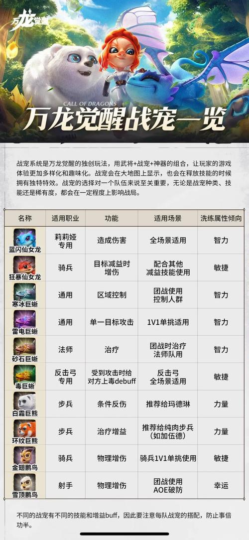 火炬之光手游竞技场玩法和奖励解析