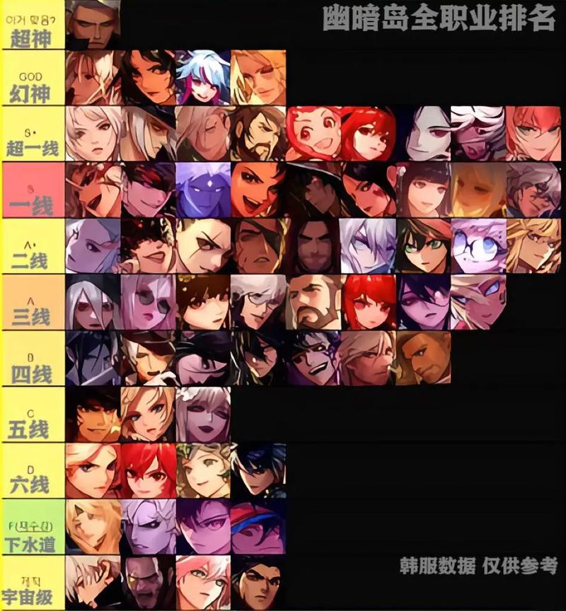 dnf2025冥炎刀魂殇绝版了吗
