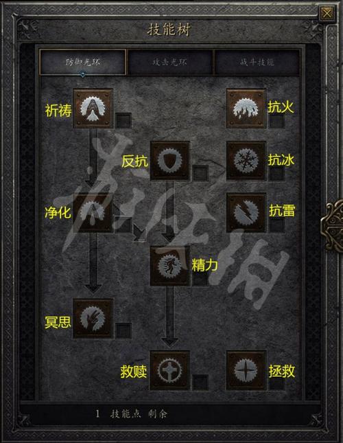 暗黑2圣骑士属性点怎么加?