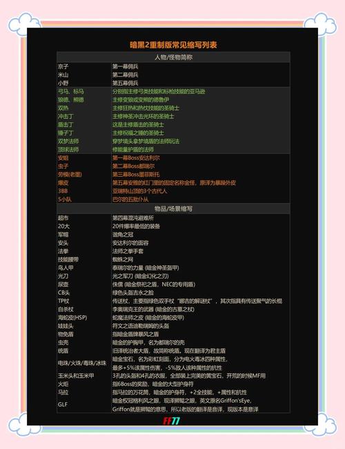 暗黑破坏神2怎么输入秘籍