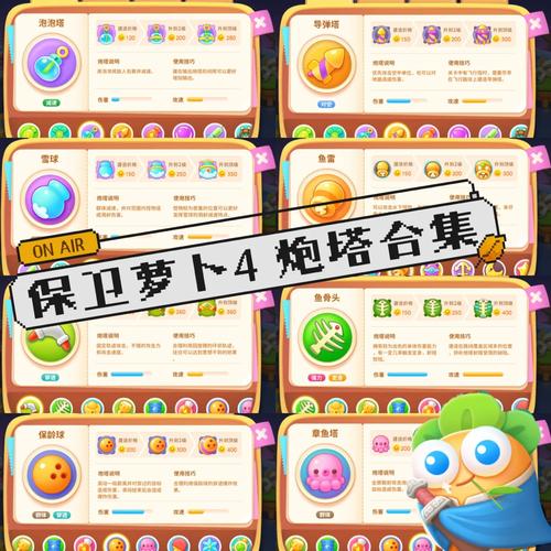 《保卫萝卜2》炮塔一共有多少个