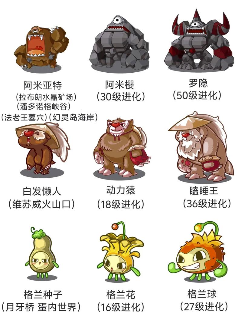 洛克王国vip宠物大全