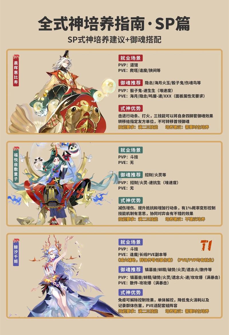 阴阳师怎么重置式神