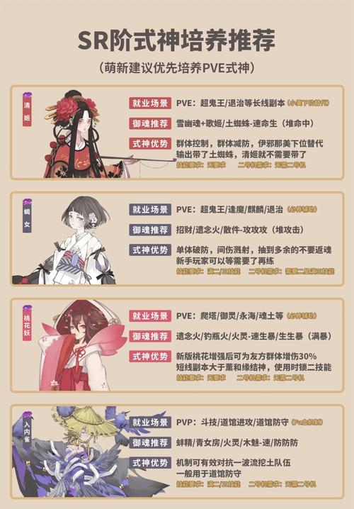 中国有阴阳师这个职业吗