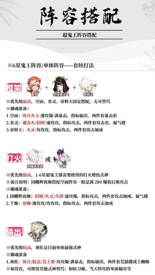 阴阳师最火阵容推荐