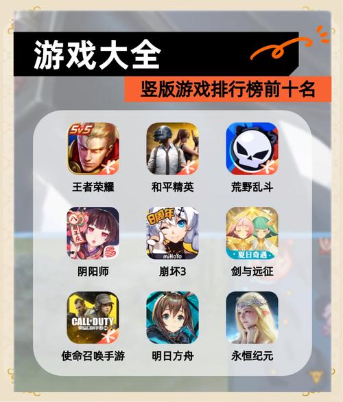 好玩的手机网游排名榜20?