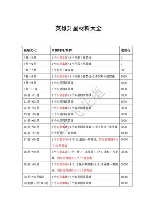 魔兽世界[卡利姆多的力量]这个任务在哪接?