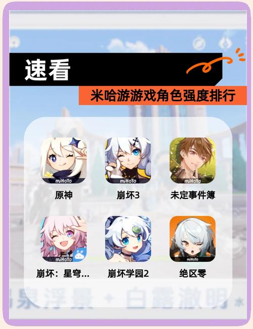 米哈游一共出了几个游戏