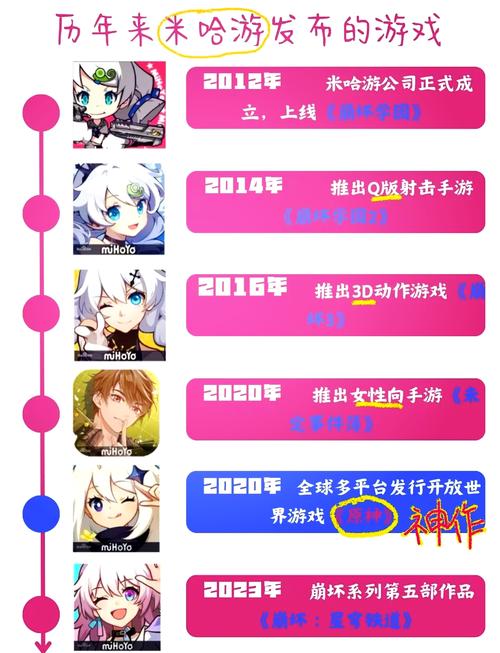 原神是什么游戏手游还是端游
