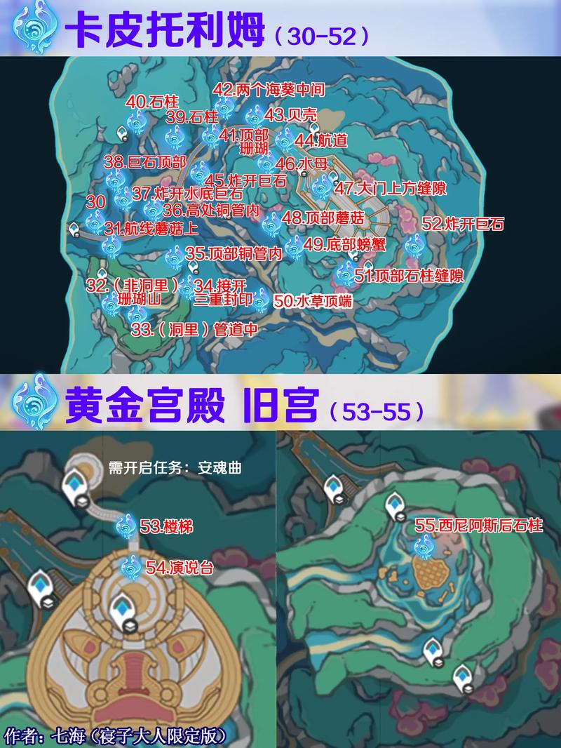 【原神】5个实用工具,帮你解决99%的麻烦问题