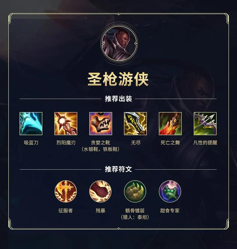 英雄联盟,我想练圣枪游侠,请大神给我讲一下出装与对线。