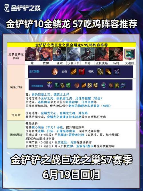 金铲铲阵容设置金鳞龙装备