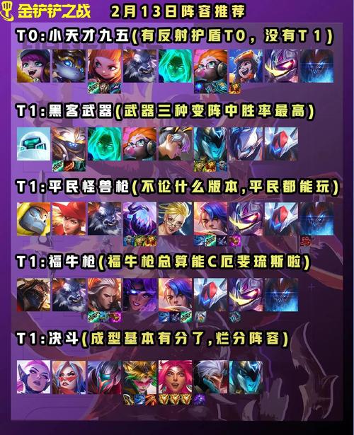 金铲铲之战英雄黎明龙族九五阵容推荐介绍_金铲铲之战