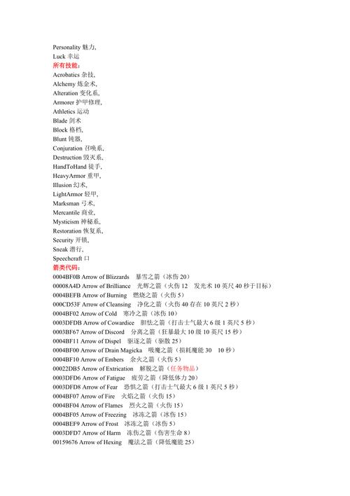 上古卷轴4秘籍