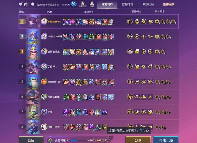 金铲铲之战启明奇点拉克丝怎么玩