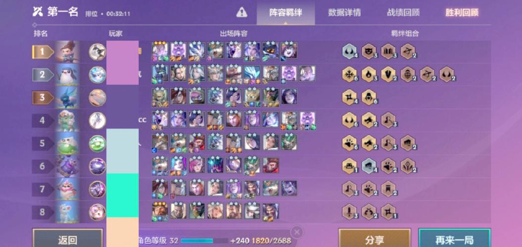 金铲铲之战S9.5六法师希尔科阵容搭配一览