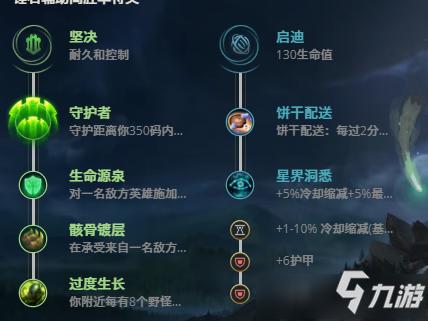 LOL魂锁典狱长出装,符文,天赋