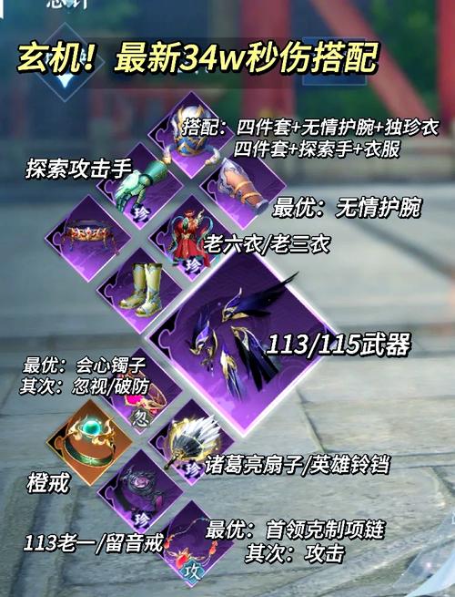 手游《神戒之战》攻略?