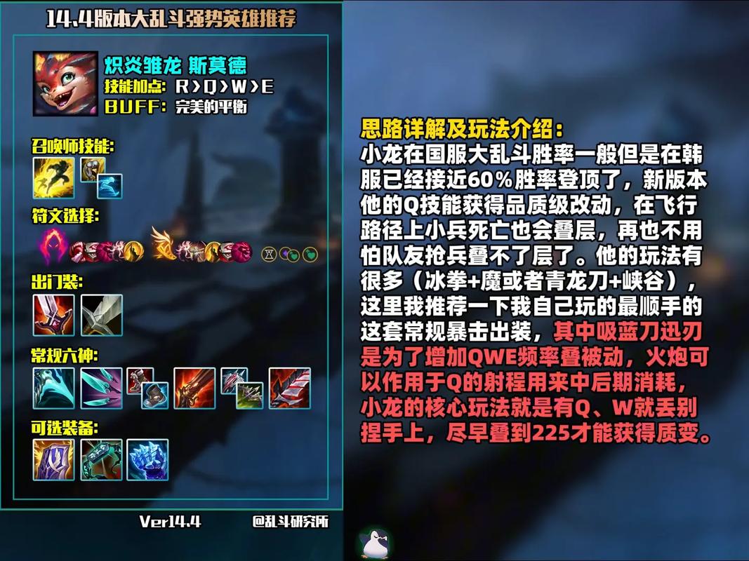LOL荆棘之兴婕拉大乱斗怎么出装