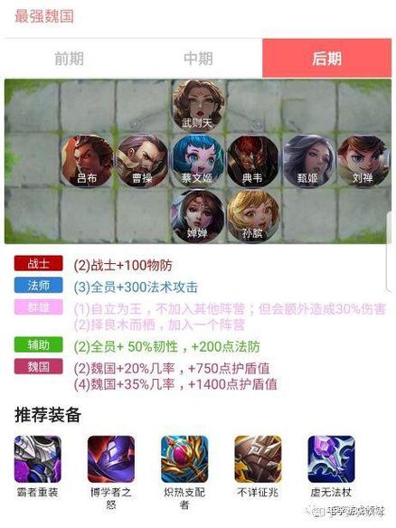 王者模拟战魏国最强阵容推荐