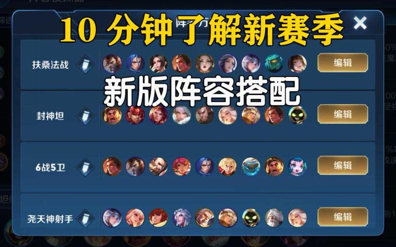 王者荣耀模拟战最强阵容