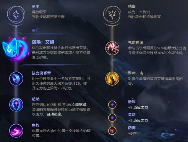 LOL涤魂圣枪赛娜符文天赋怎么搭配_涤魂圣枪赛娜符文天赋推荐