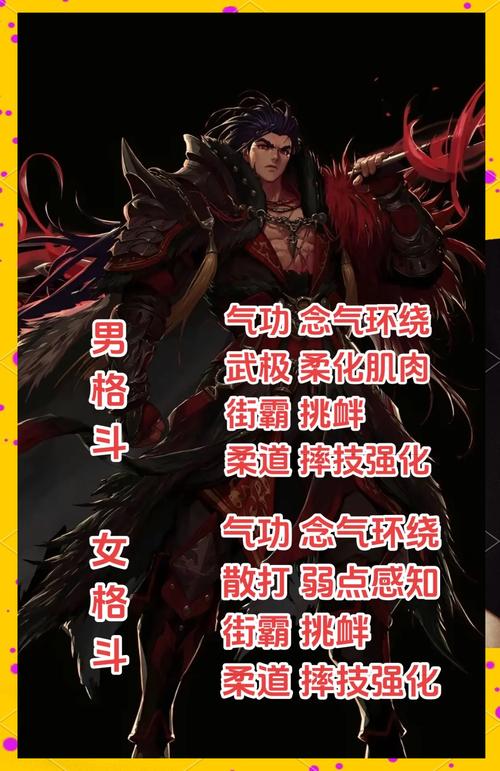 DNF全职业白金徽章选取大全