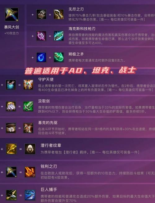 金铲铲之战,虚空行者无敌出装与阵容攻略