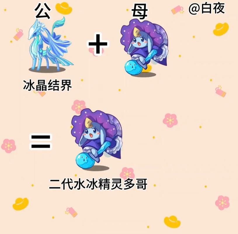 洛克王国魔力猫怎么超进化