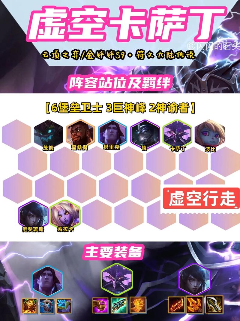 英雄联盟虚空行者怎么玩啊?