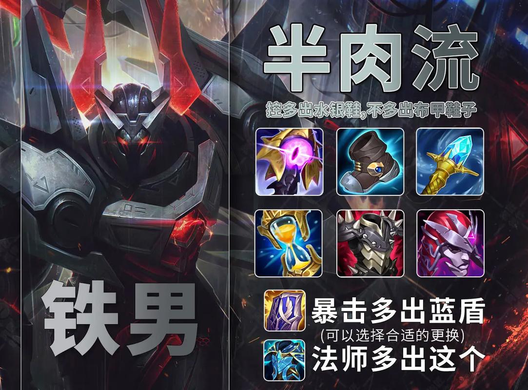 英雄联盟铁男现在厉害吗?出什么装?符文天赋点什么?后期可以拯救世界吗...