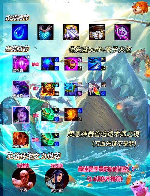求lol虚空行者精髓天赋符文以及出装