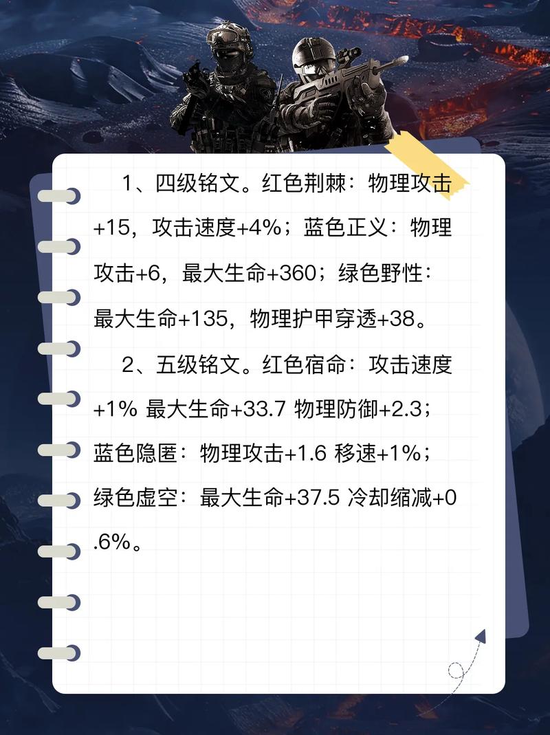 王者荣耀丨钟无艳最强出装铭文分享