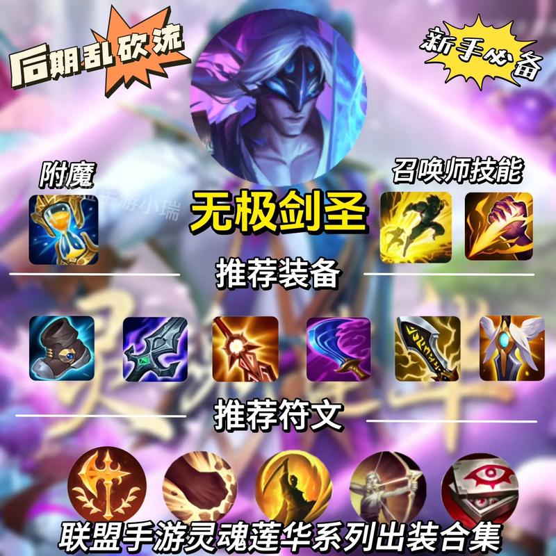 LOL幻翎洛攻略解析,比较好的双人路当然是我们!