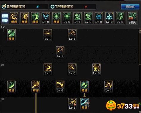 DNF100级版本魔枪士技能加点汇总_100级版本魔枪士全职业刷图加点介绍...
