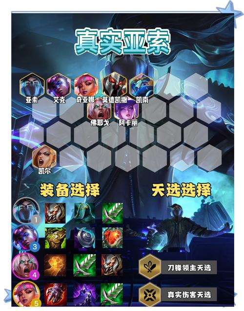 金铲铲之战黑夜亚索玩法攻略