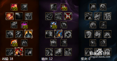 lol暴怒骑士玩法以及皮肤