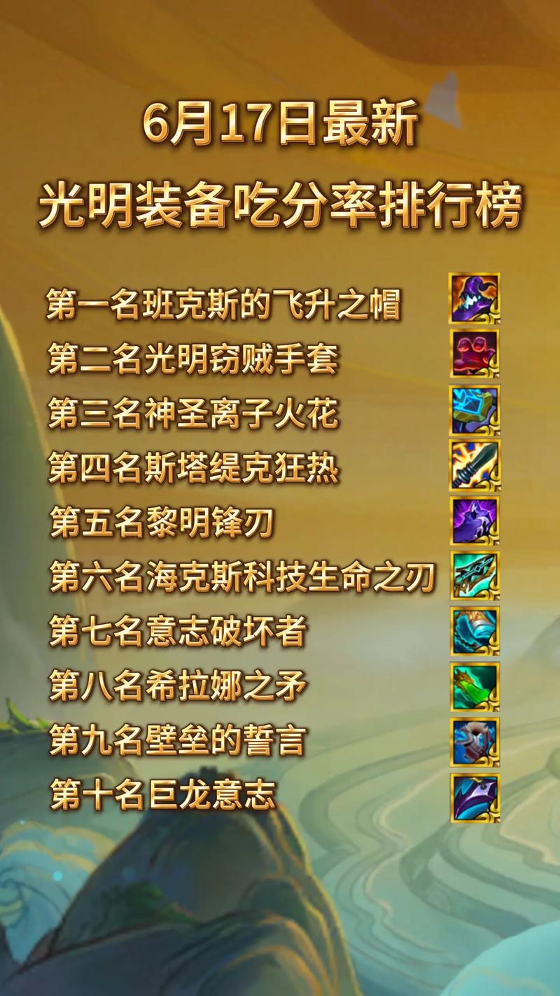 金铲铲巨龙之巢无脑上分阵容