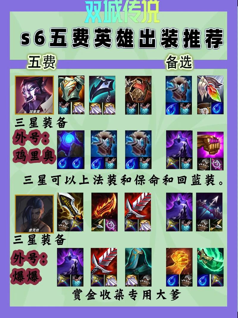 lol新英雄弗雷尔卓德之心布隆天赋符文出装一览介绍_lol新英雄弗雷尔卓...