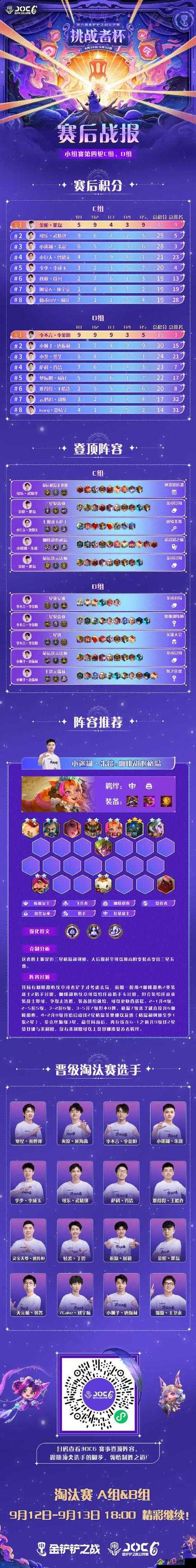 金铲铲之战三星怎么合成
