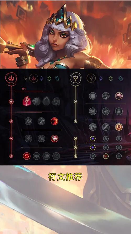 英雄联盟元素女皇怎么出装