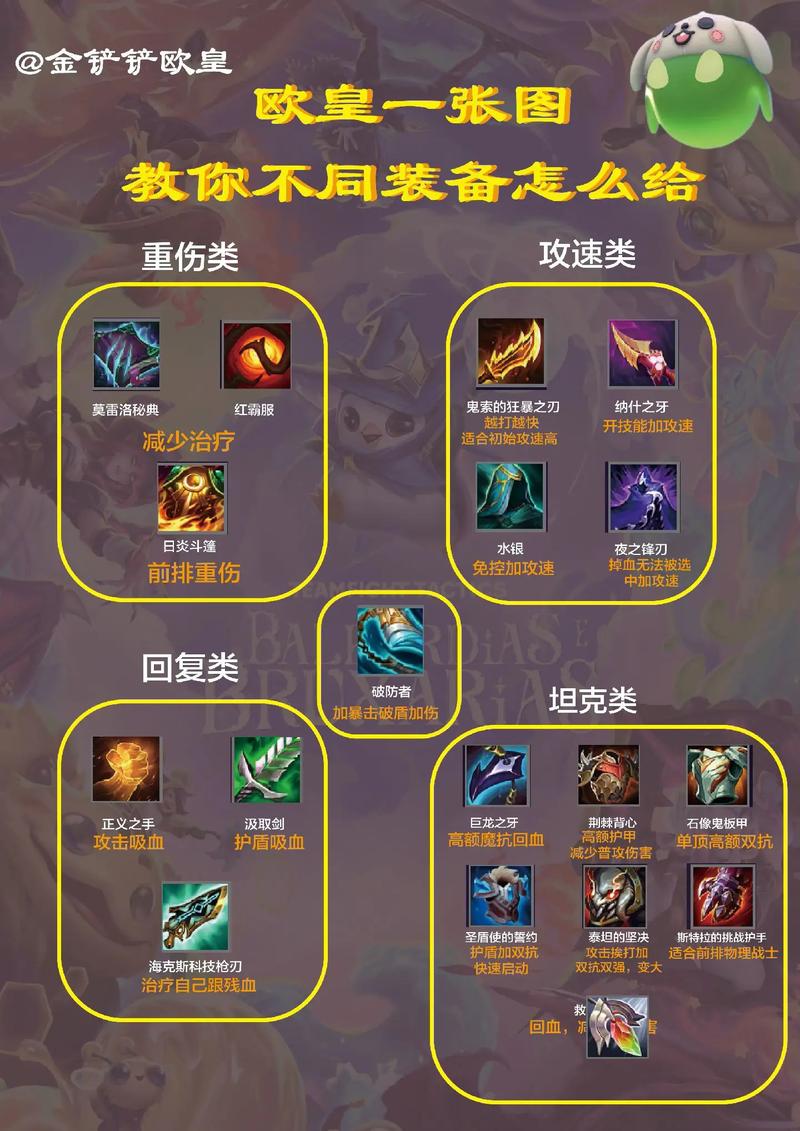金铲铲之战墨宝升级方法详解