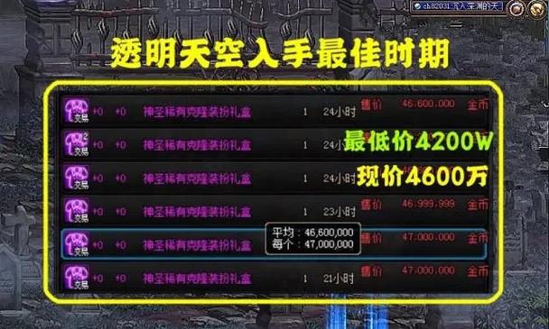dnf夏日套什么时候上线