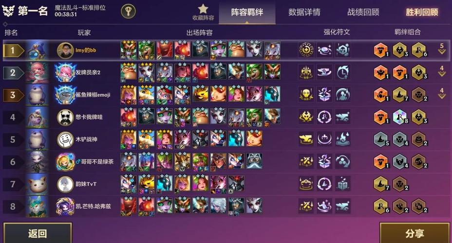 金铲铲之战s1换形护卫龙怎么玩_金铲铲之战时空裂痕换形师阵容推荐