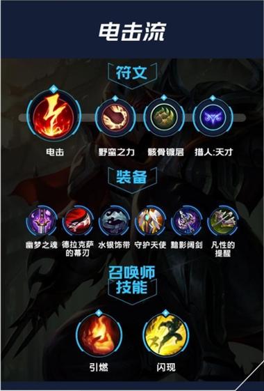 LOLS7劫影流之主中单最新出装天赋符文加点