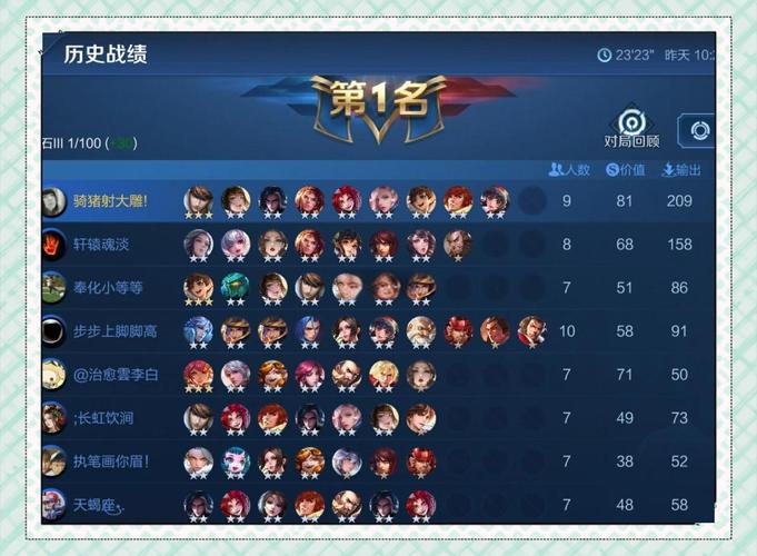 王者模拟战里面什么阵容最强