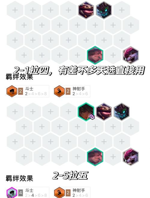 金铲铲之战s14适应性打击阵容玩法攻略-金铲铲之战s14适应性打击阵容怎么...