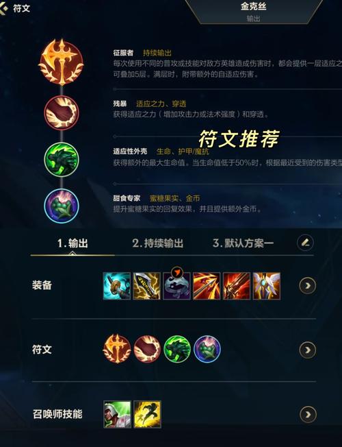 金克丝天赋出装s11(lol暴走萝出装s11)