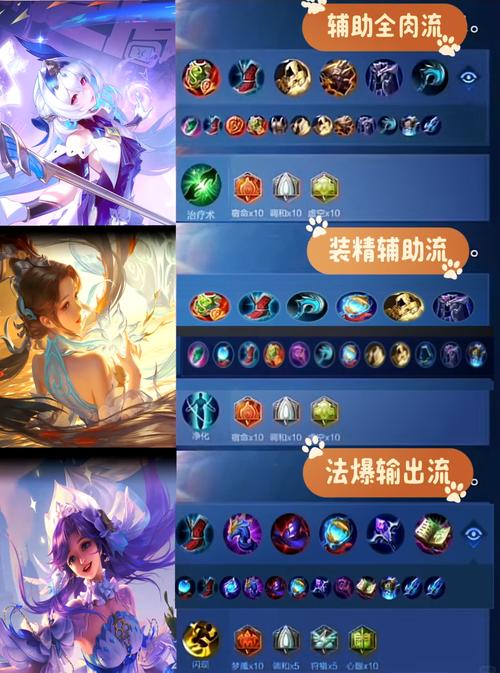 王者荣耀大乔出装顺序是什么?如何搭配更合理?