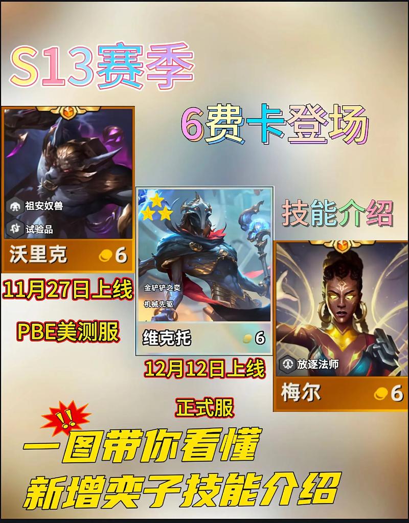 金铲铲之战s6赌狗阵容攻略